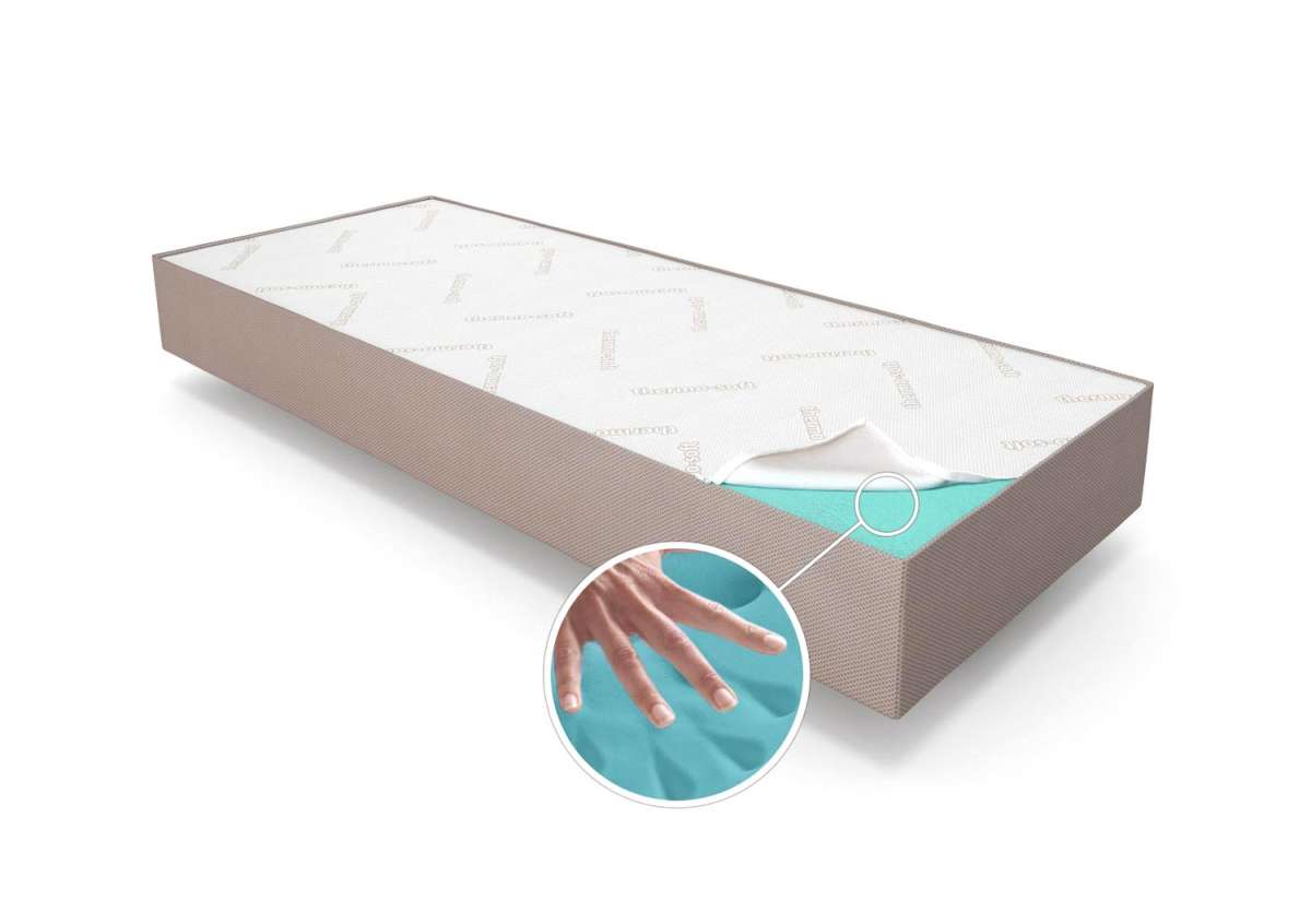 WIN REST Visco Gel Matratze CESAR – Mittlere Härte, Memory-Schaum, 105 X 180 Cm, 24 Cm Hoch
