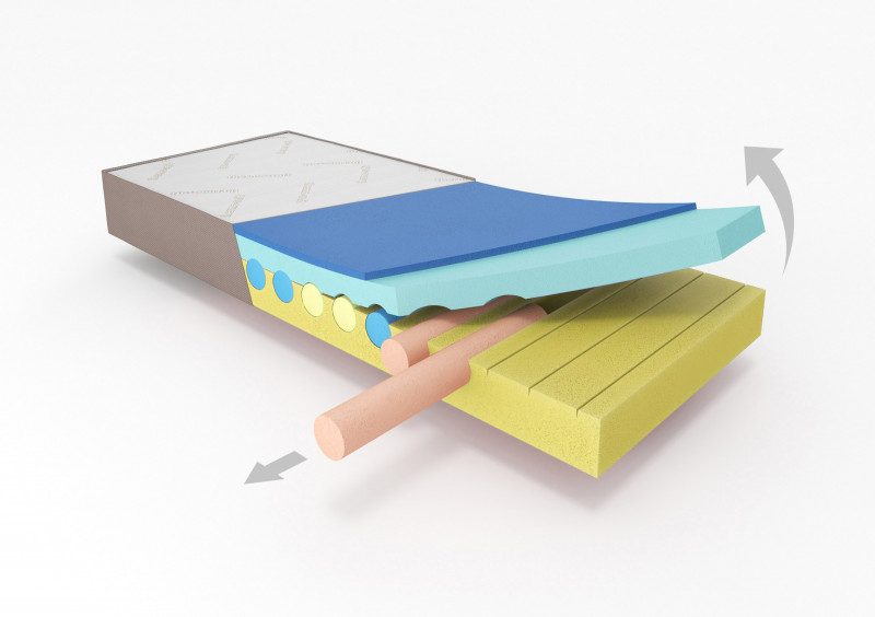 Visco mattress Modul 23.5 cm